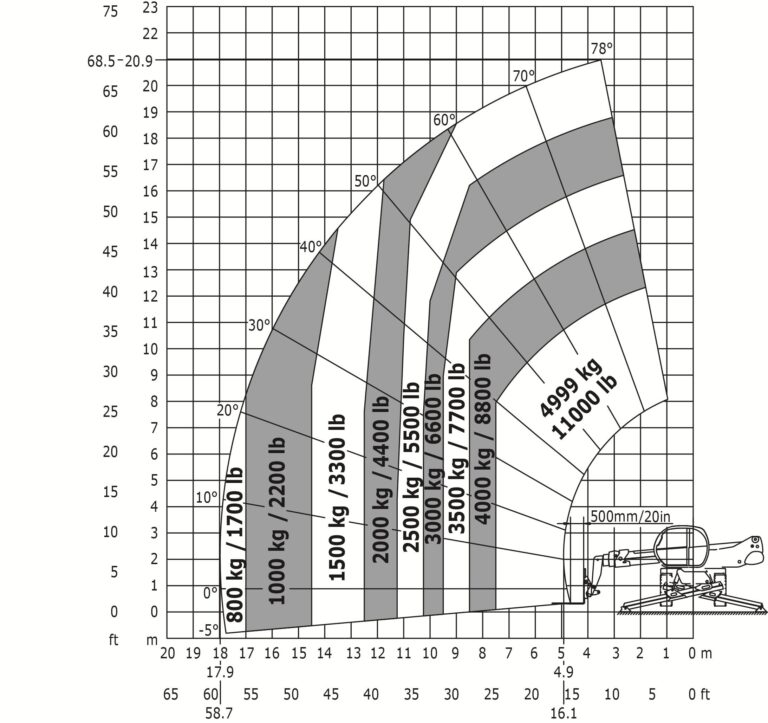 manitou_24682ffb-d082-46b7-9472-e37ec6855984_ab02_mrt2150p_forks_stab_b_0617